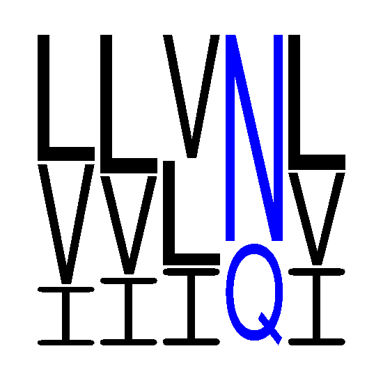 WebLogo for hhhnh